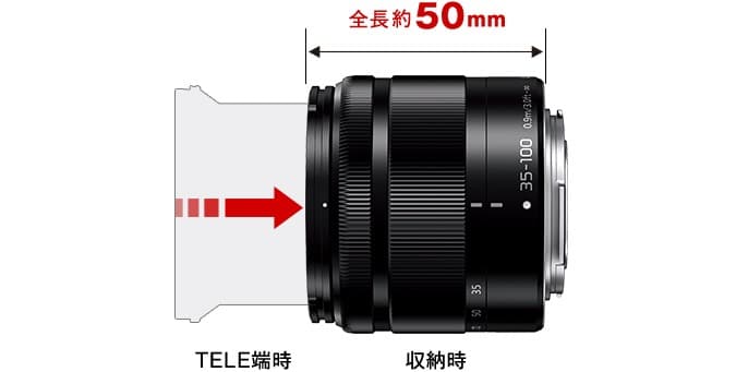 レンズ(ズーム) LUMIX G VARIO 35-100mm F4-5.6 H-FS35100