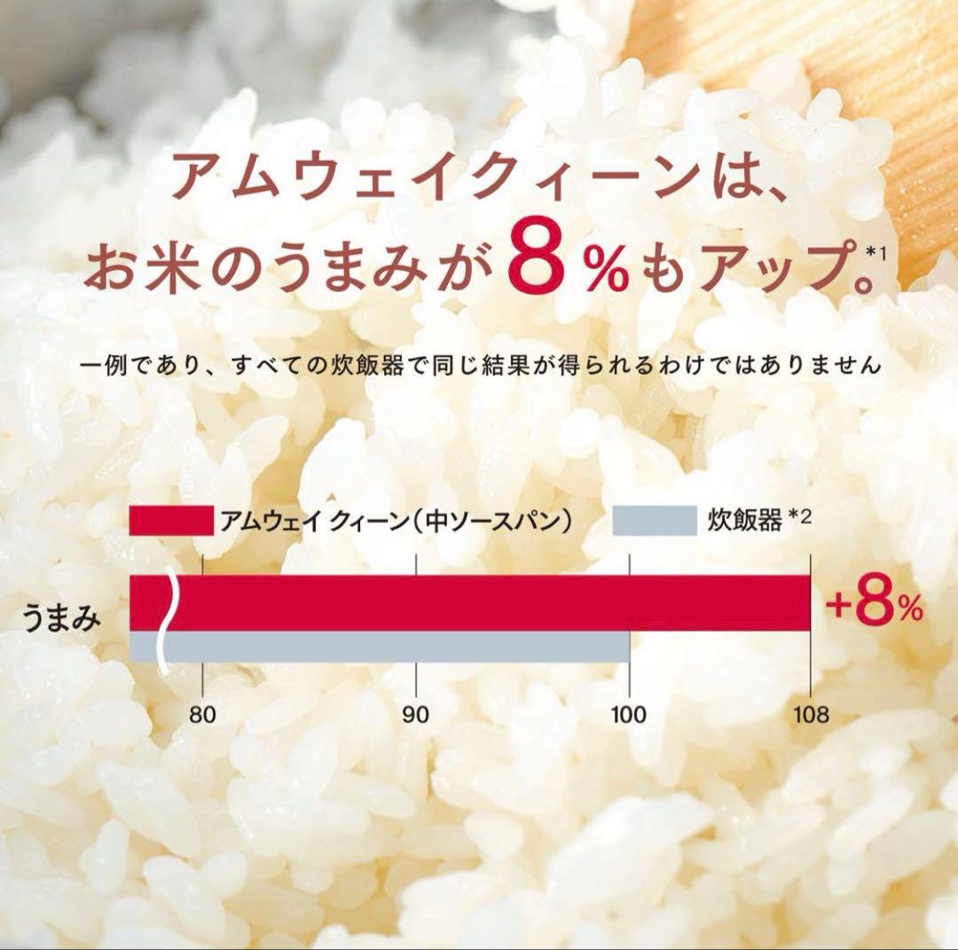【新品未使用】Amway アムウェイ 小ソースパン 鍋 18/8ステンレス
