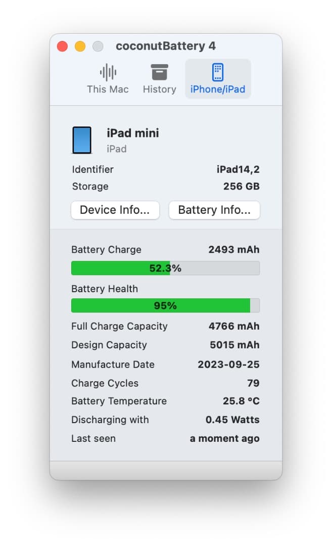 Apple iPad mini 6 Wi-Fi + Cellular 中古