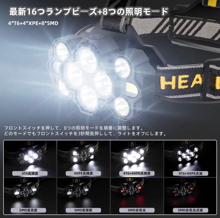 ヘッドライト 充電式 LED高輝度【最新16つランプビーズ】 8つ点灯モード