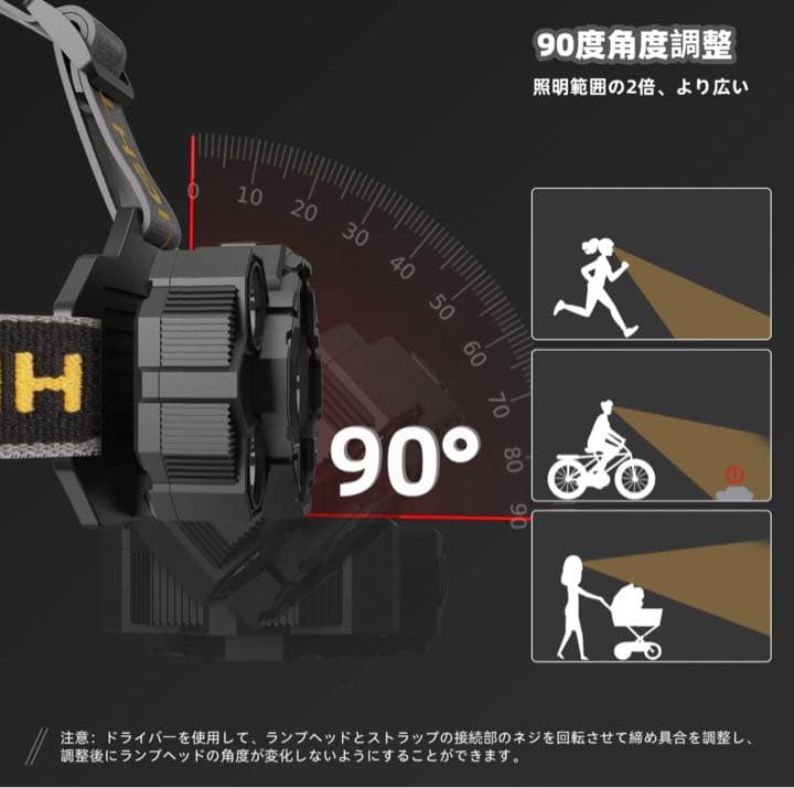 ヘッドライト 充電式 LED高輝度【最新16つランプビーズ】 8つ点灯モード