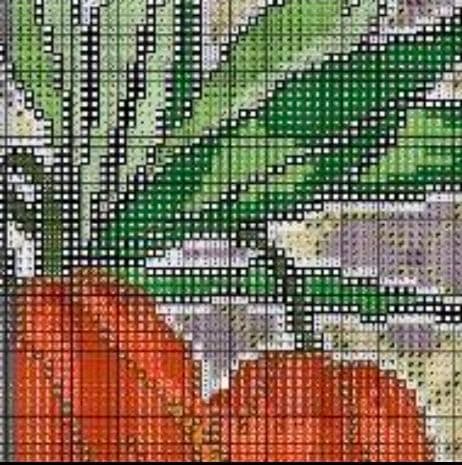 12占星術クロスステッチ図案