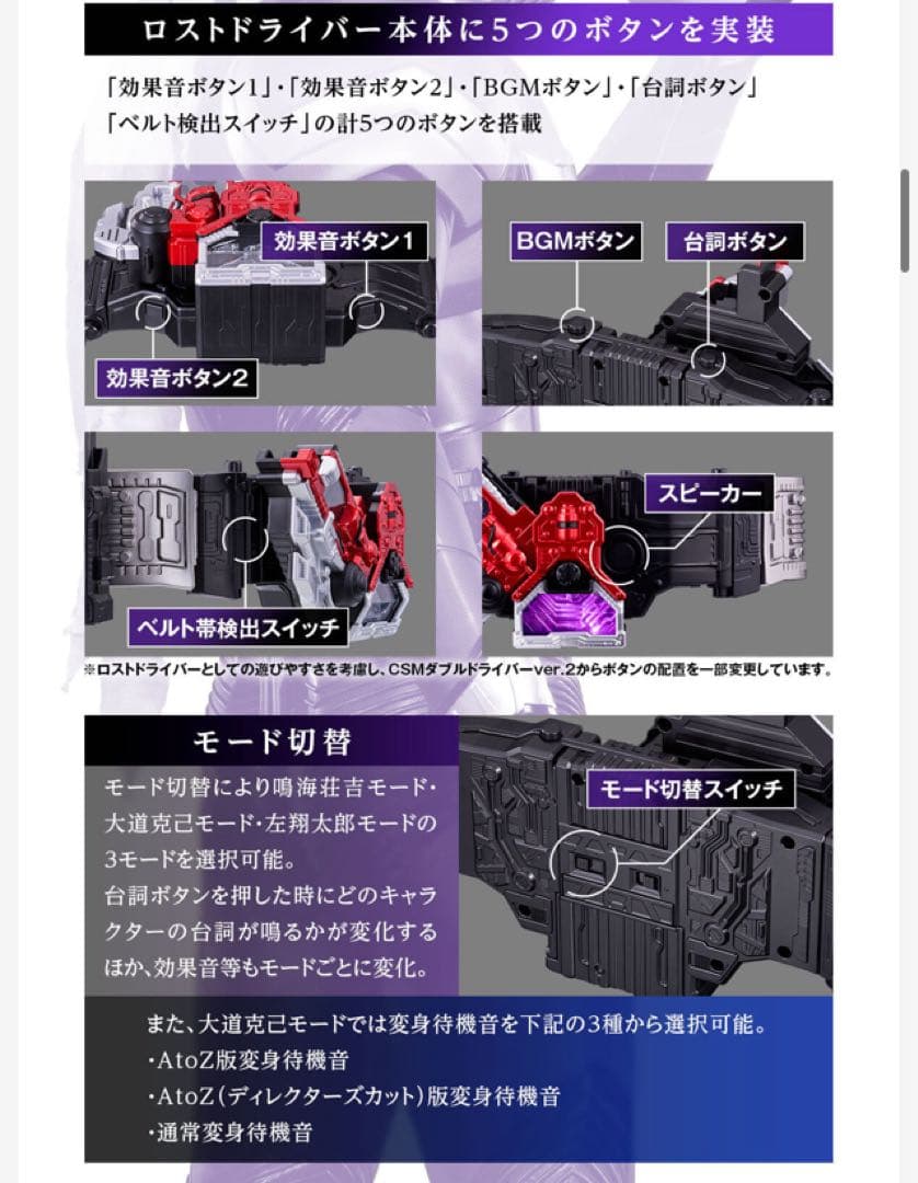 新品　未開封　仮面ライダーW 68 CSMロストドライバーver.2 送料無料
