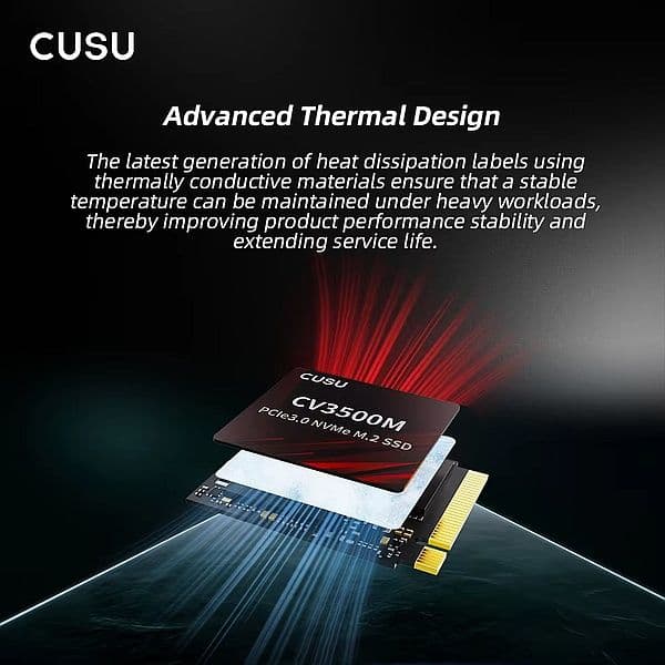 内蔵型SSD SSD 1TB CUSU CV3500M Type2230 PCIe3.0