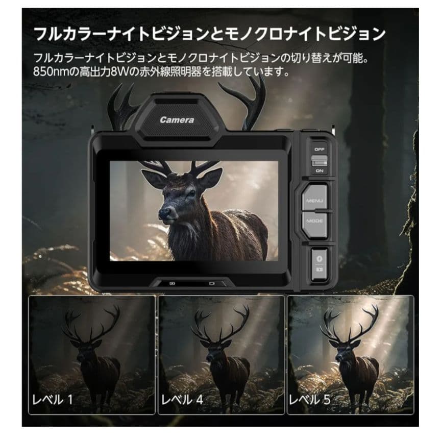 【超美品】フルカラー ナイトビジョンカメラ