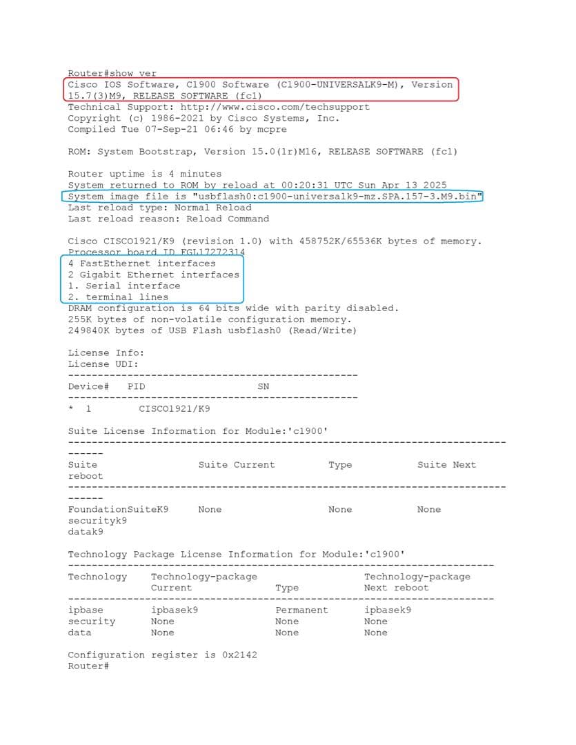 Cisco 1921 ルーター 3台　おまけあり