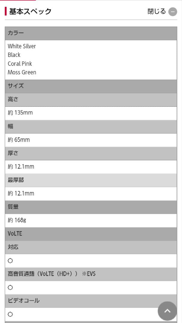 【土日限定価格】Xperia XZ2 Compact　SO-05K　64G