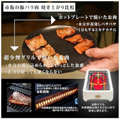 [GLAMP] 超少煙グリル 減煙 焼肉グリル