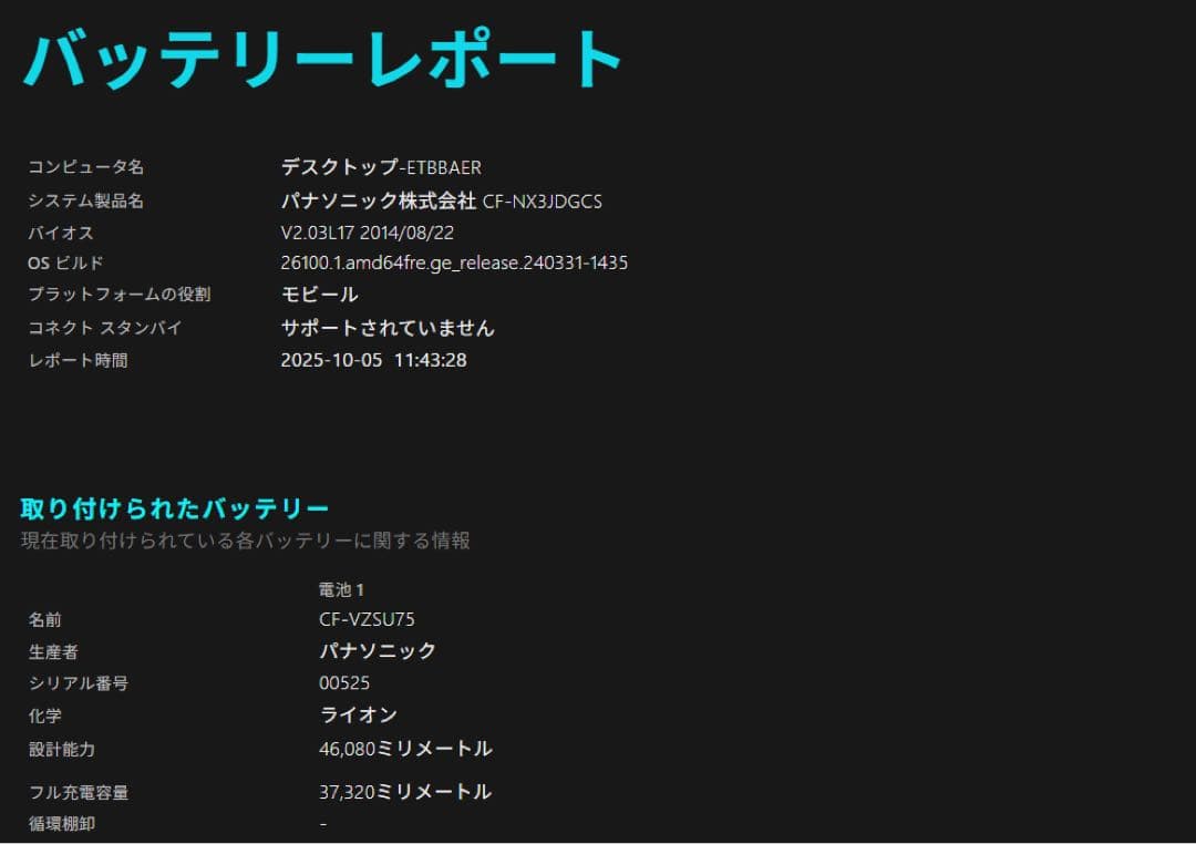 美品 16GB 12.1インチ レッツノート CF-NX3 SSD256GB