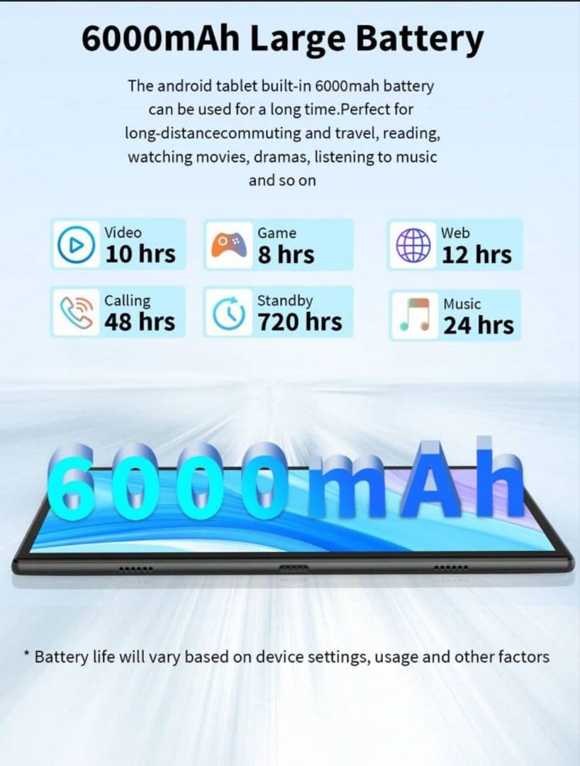 Relndoo Android 15 タブレット 10インチ 64GB