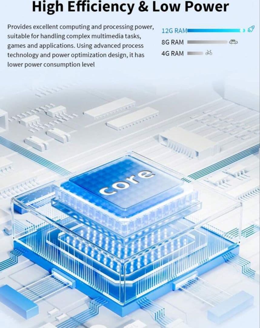 Relndoo Android 15 タブレット 10インチ 64GB