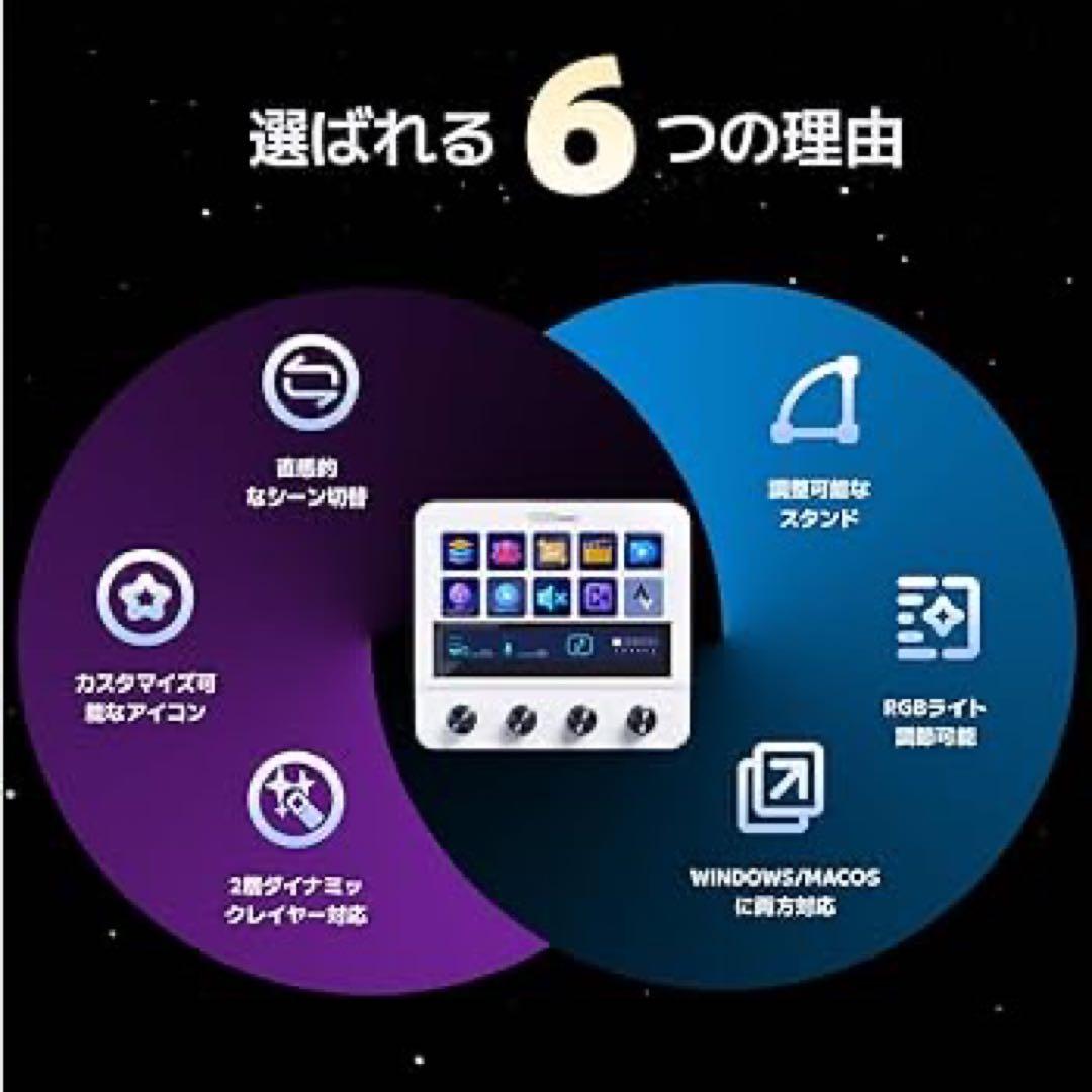 VSDINSIDE Stream Dock N4 Pro⭐️ストリームデック