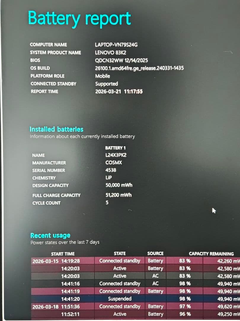 IdeaPad Slim3 16IRH10 i7/16GB/512GB 保証あり