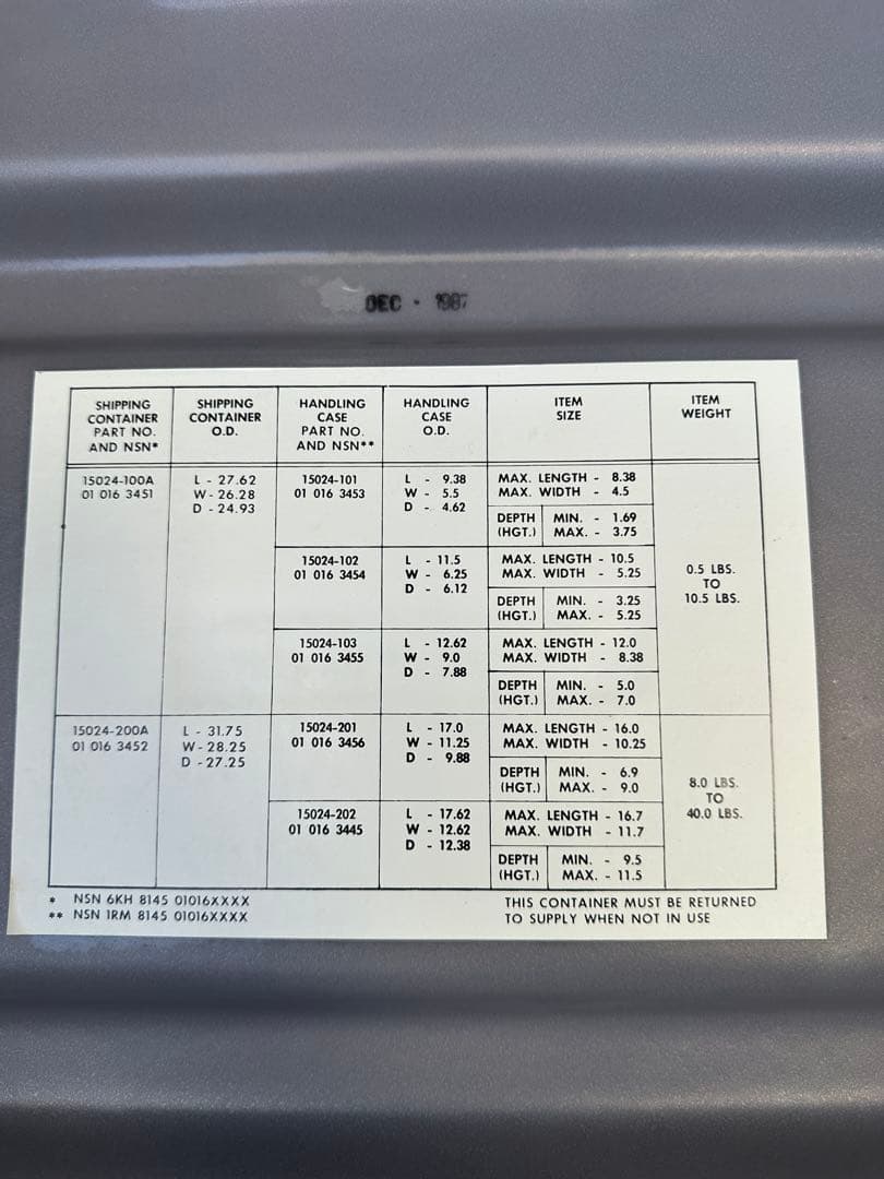 Hardigg case　上蓋のみ　2/2
