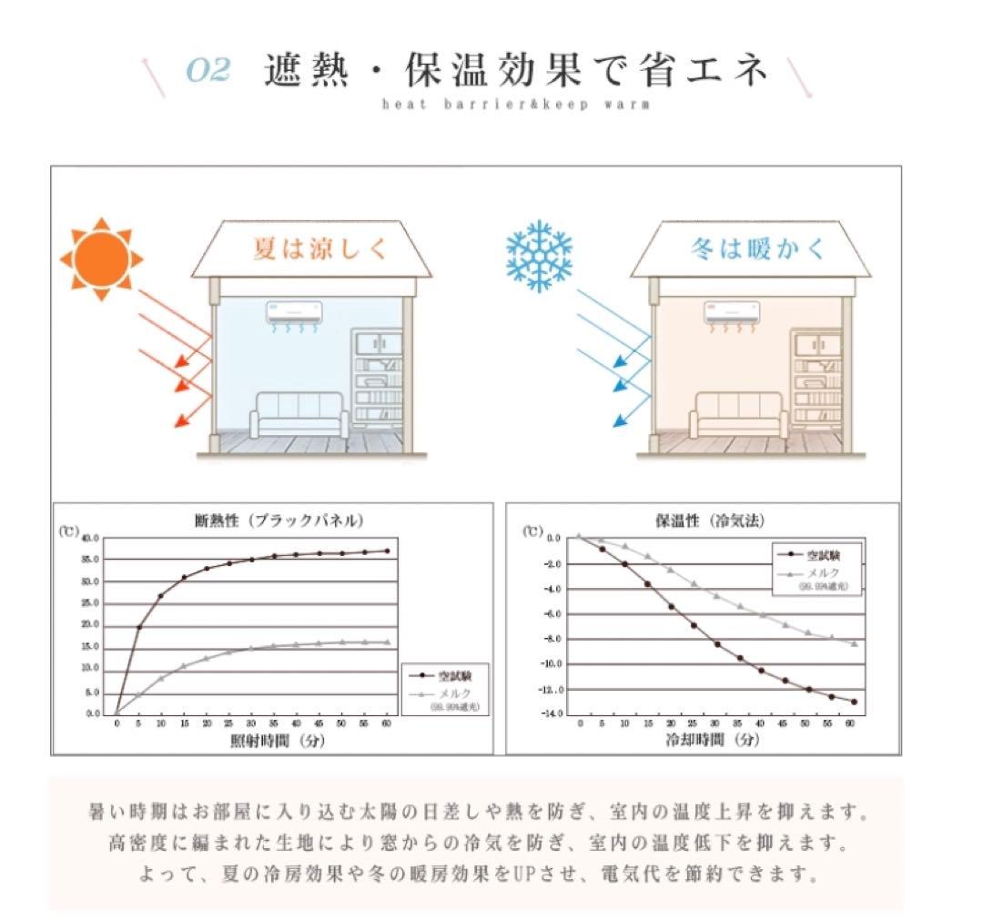 カーテン レース一体型カーテン ドレープカーテン レースカーテン 2枚セット