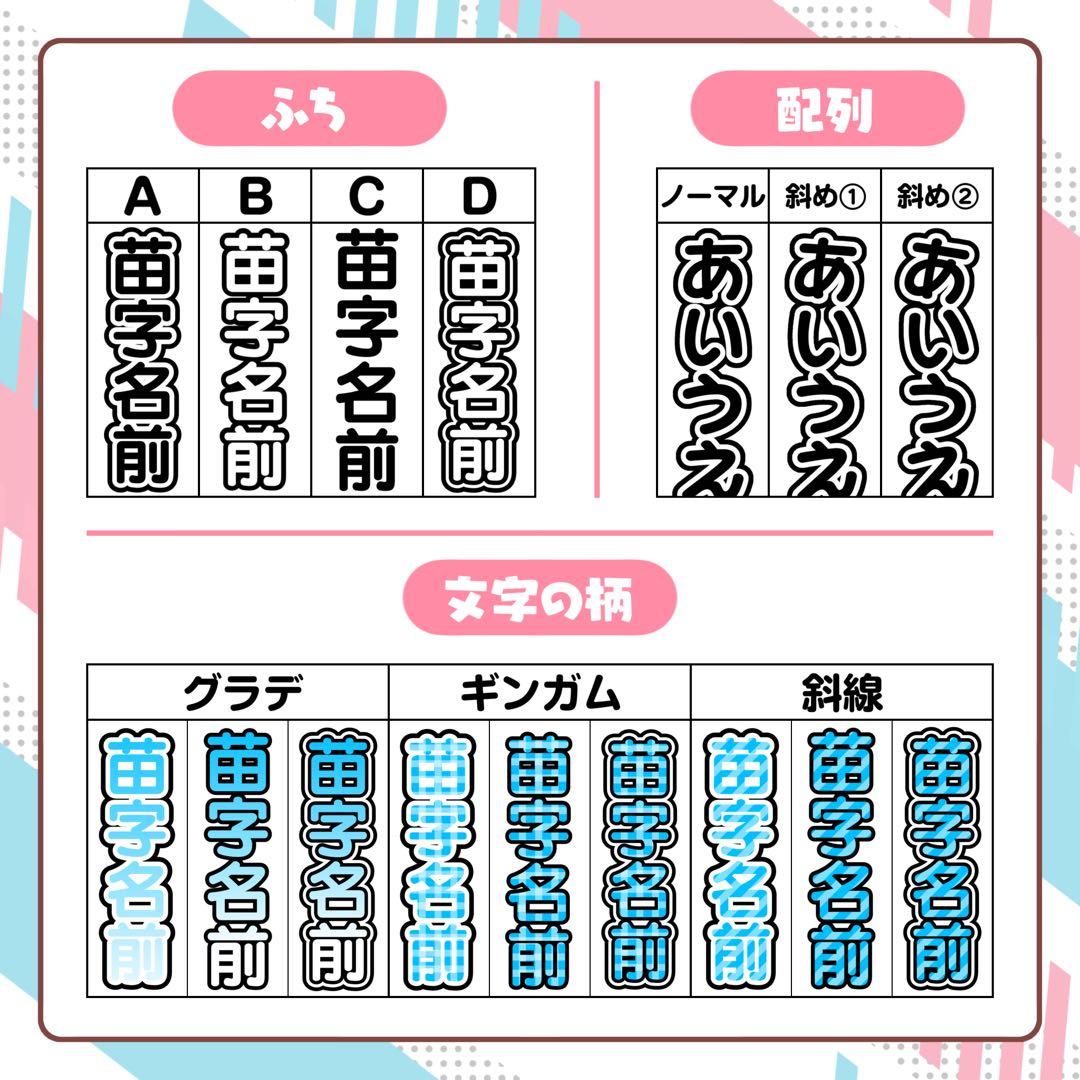 にこ様 キンブレシート