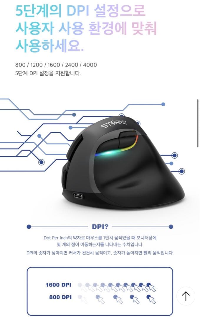 【引越し値下げ】腱鞘炎に良い　ワイヤレスマウス　韓国エルゴノミクスマウス