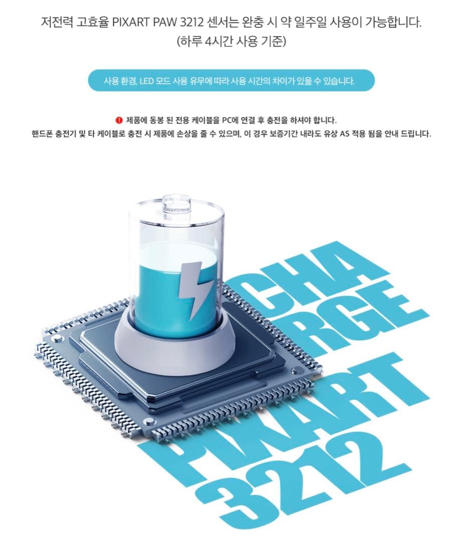 【引越し値下げ】腱鞘炎に良い　ワイヤレスマウス　韓国エルゴノミクスマウス