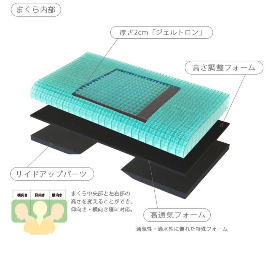 ジェルトロン　GELTRON スーパーLOW α ジェル枕