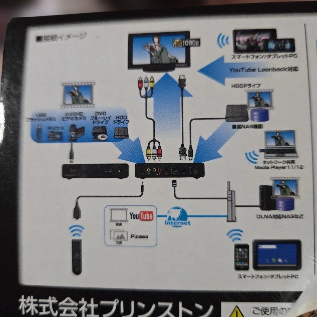 デジ像 ハイレゾ対応ネットワークメディアプレーヤー PAV-MP2YTHR