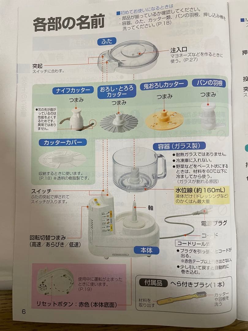 Panasonic フードプロセッサー MK-K81