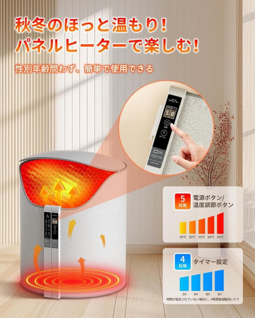 パネルヒーター 足元【2024新登場・540°全方位発熱・省エネ】PSE認証済