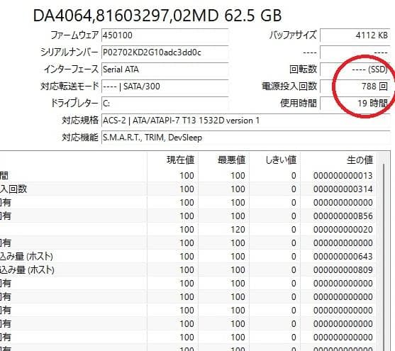 美品 使用約20時間 DELL小型ノート Windows11 オフィス2019