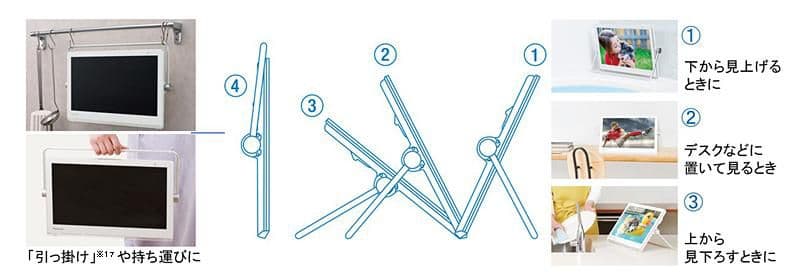 箱なし Panasonic☆ ポータブルテレビ プライベート・ビエラ