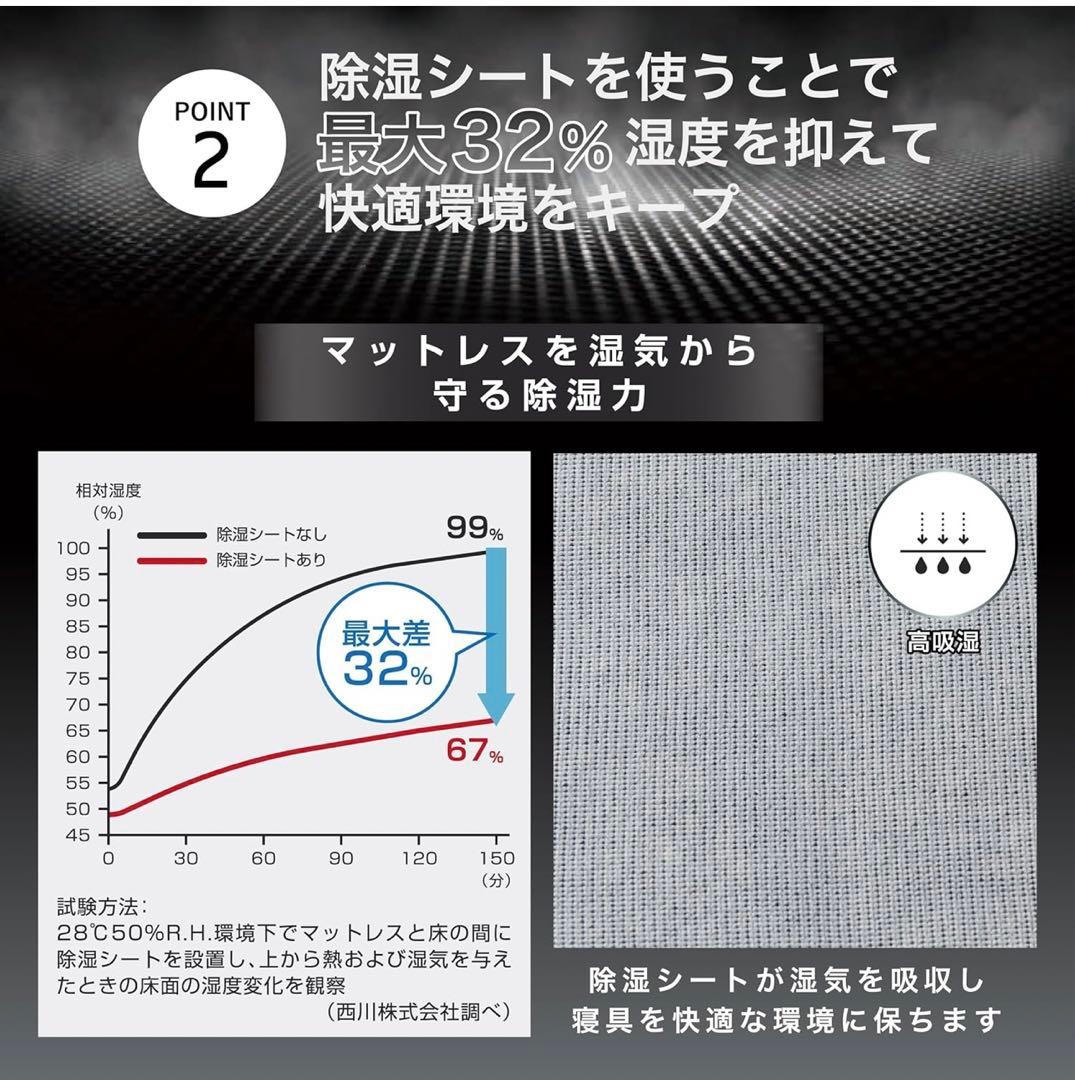nishikawaドライウェルFX 除湿シートコンパクト 70X150cmグレー
