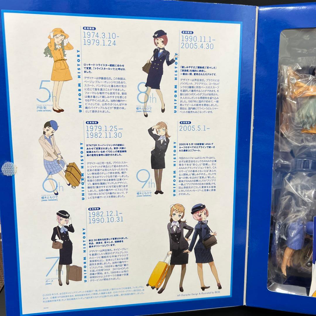 ANA ユニフォームコレクション　2種類　フィギュア　10体
