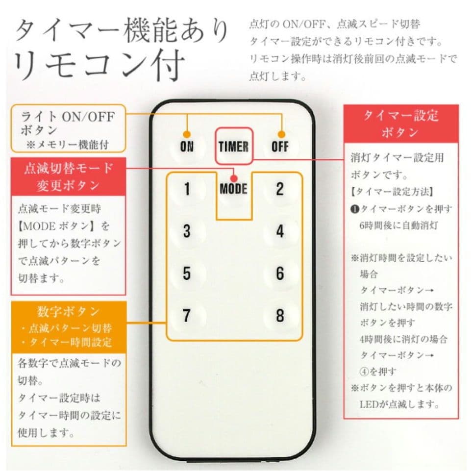 ドレープライト 600球LED 約4.9m×6本 イルミネーション 屋外