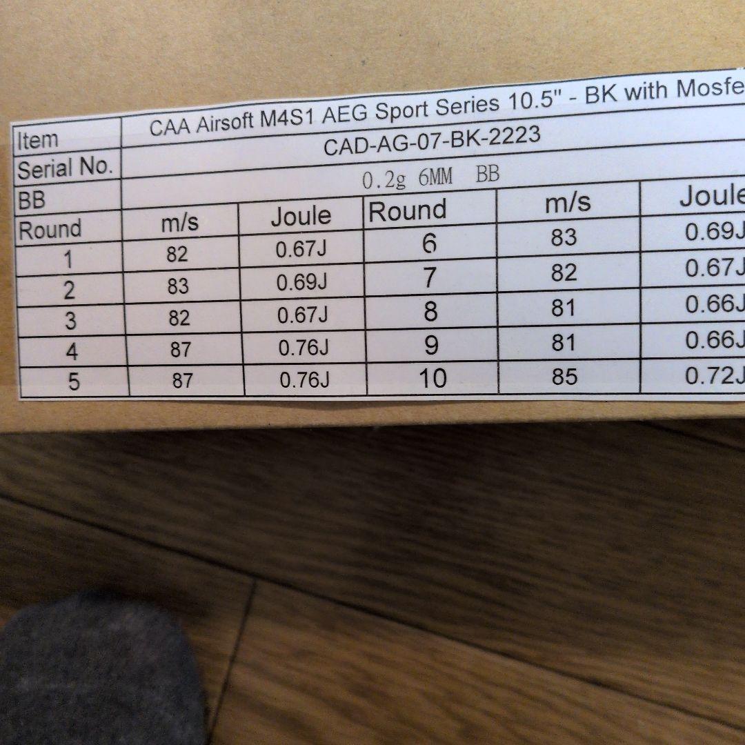 M4シリーズ 電動ガン ブラック サプレッサー付き