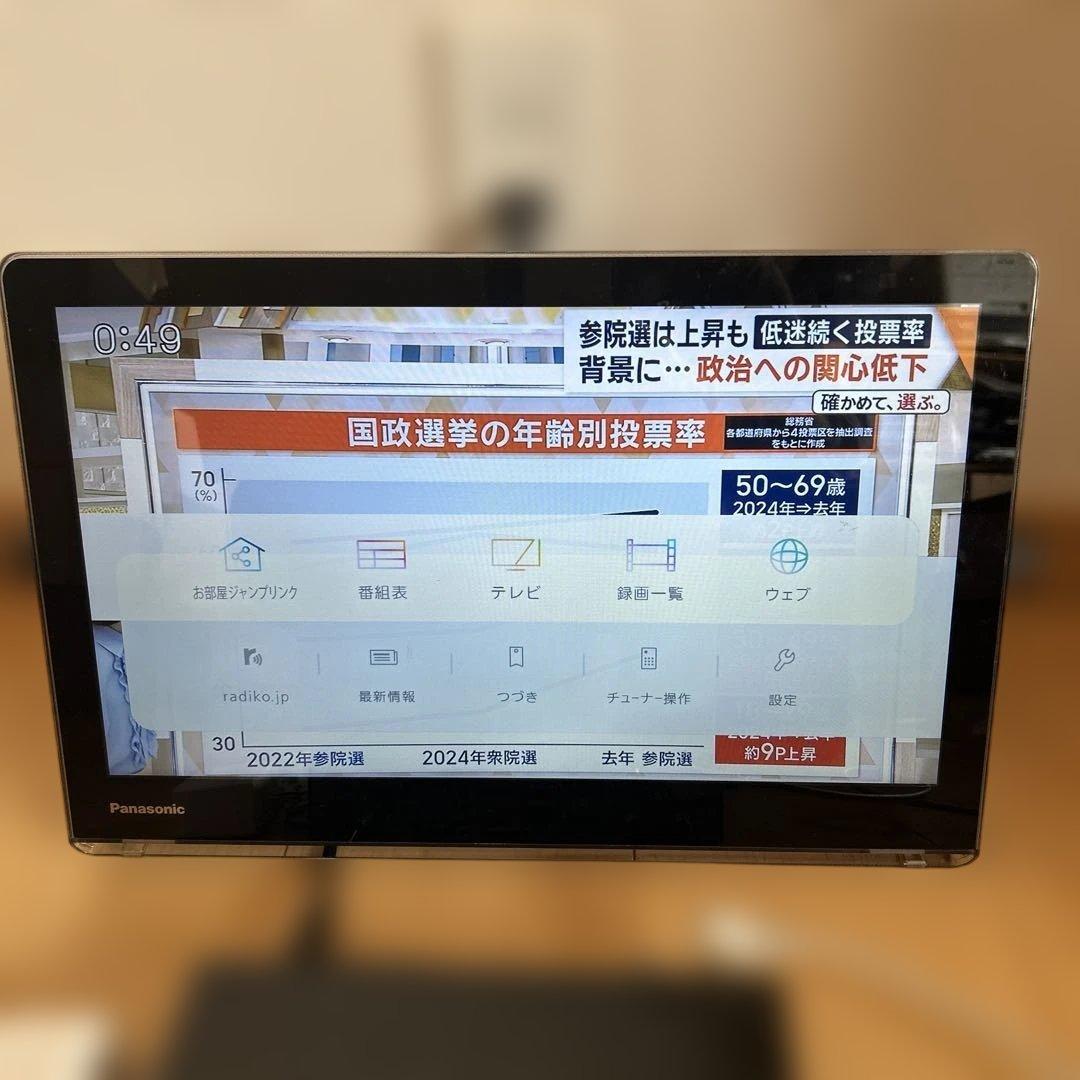 panasonicプライベートビエラUN-15T7-K