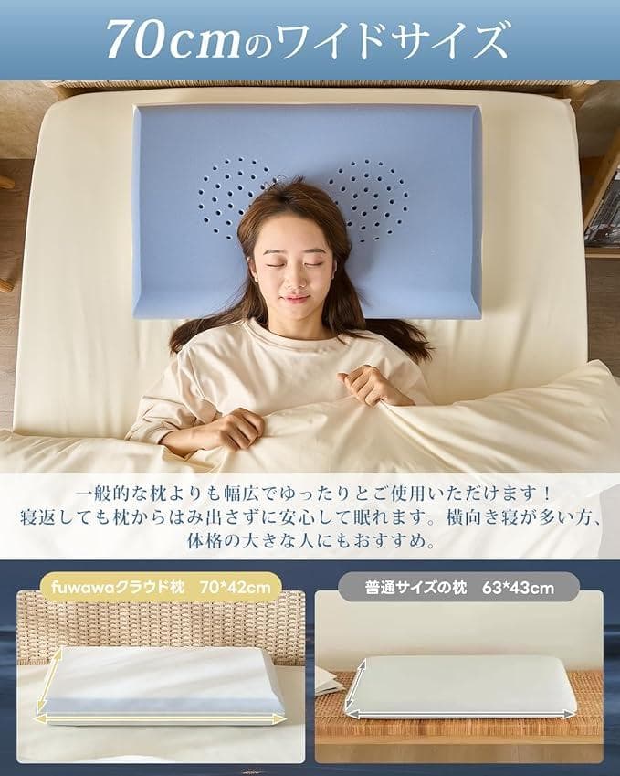 fuwawa 枕 首が痛くならない 低め 低反発(70*42*10) 1016