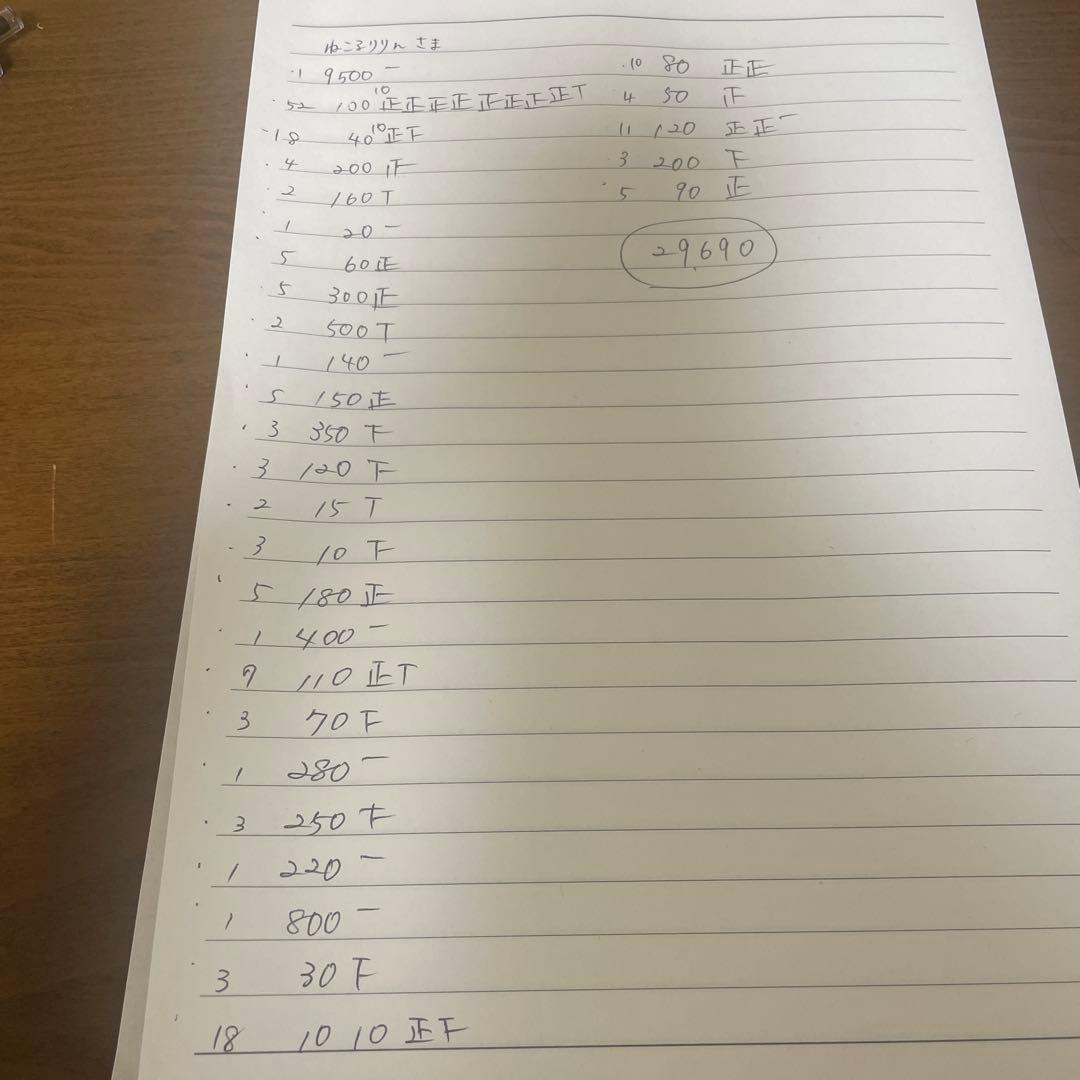 パーツアソート　ねこるりりん様