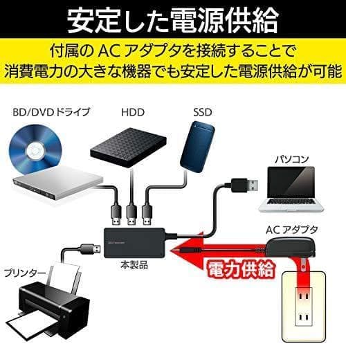 エレコム USB3.0 ハブ 4ポート 1ｍ ACアダプタ付 セルフ/バス両対*