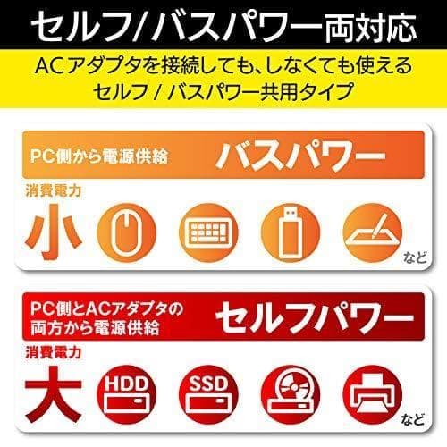 エレコム USB3.0 ハブ 4ポート 1ｍ ACアダプタ付 セルフ/バス両対*