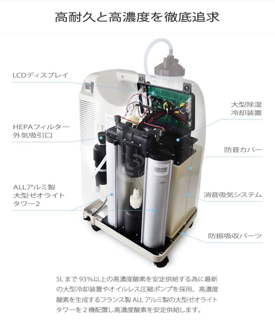 定価561,000円！日本製！超大容量在宅酸素濃縮器・発生器■酸素飽和度低下時に