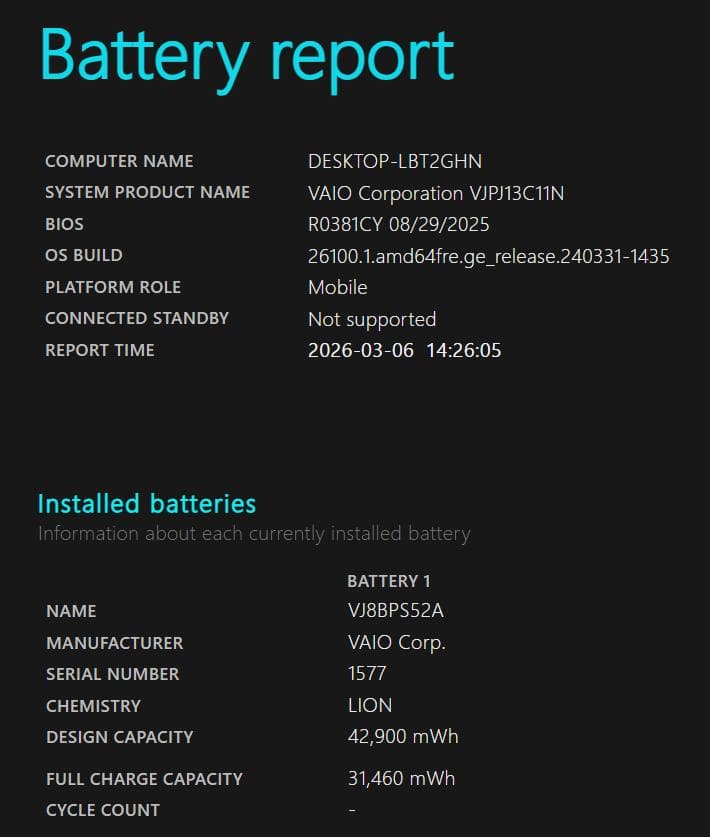 ノートPC 10世代 Corei7 SSD メモリ16GB Windows11