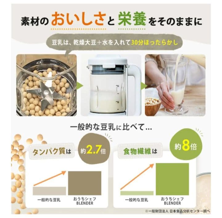 シロカ　ヒーター機能付きブレンダー　ブラック　おうちシェフ