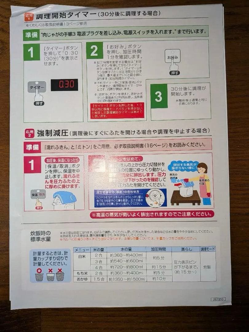 〈新品〉D&S ディーアンドエス 家庭用マイコン電気圧力鍋4.0L (レッド)