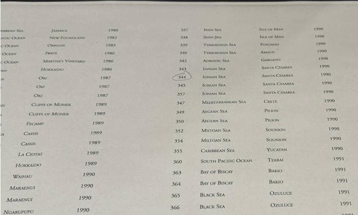 344_杉本博司 海景 IONIAN SEA SANTA CESAREA