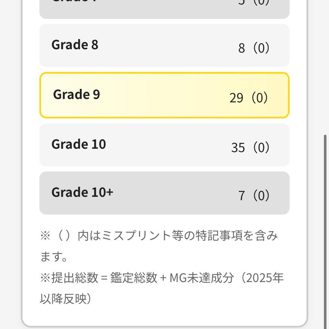 【ARS9】　エンテイ　プレミアムファイル　十字ホロ　旧裏　極美品　鑑定書付き