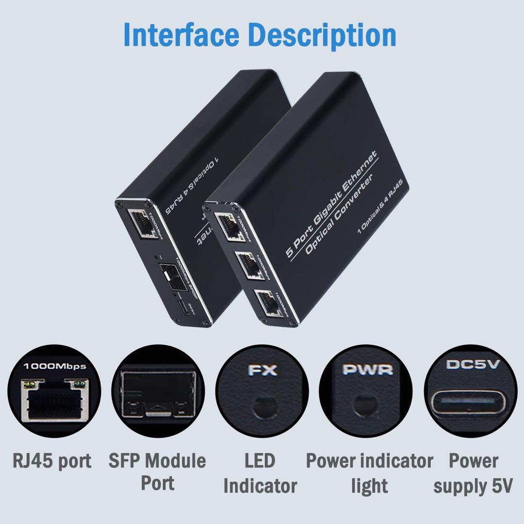 1.25ギガ 光コンバーター 5ポート ギガビットイーサネット RJ45