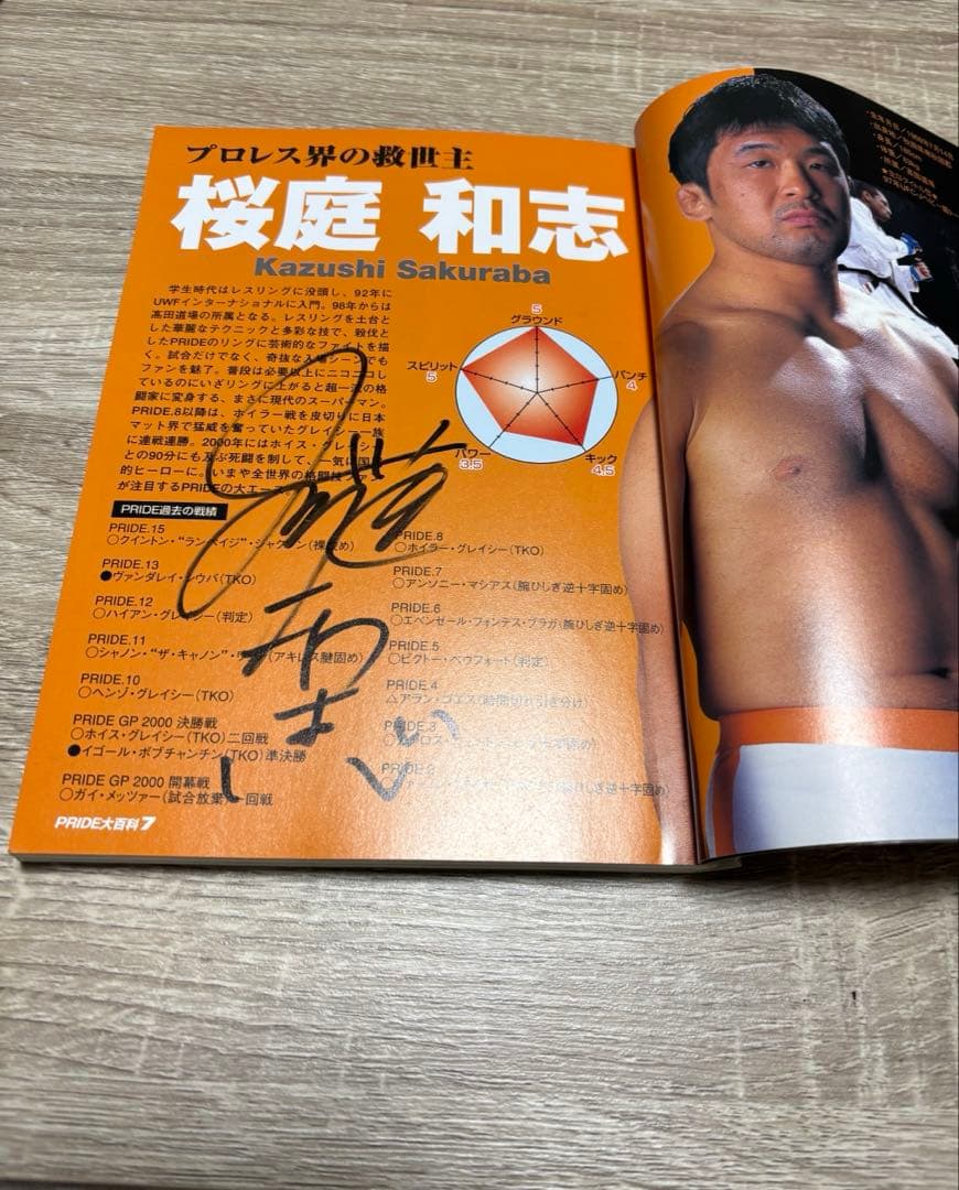 髙田道場　選手サイン有り★ PRIDE 大百科桜庭和志　髙田延彦2選手 髙田道場