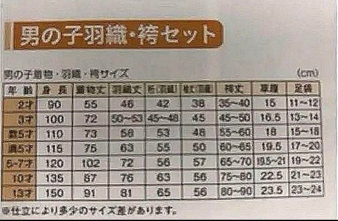 七五三男児MIN71 フルパック　サイズ確認してください