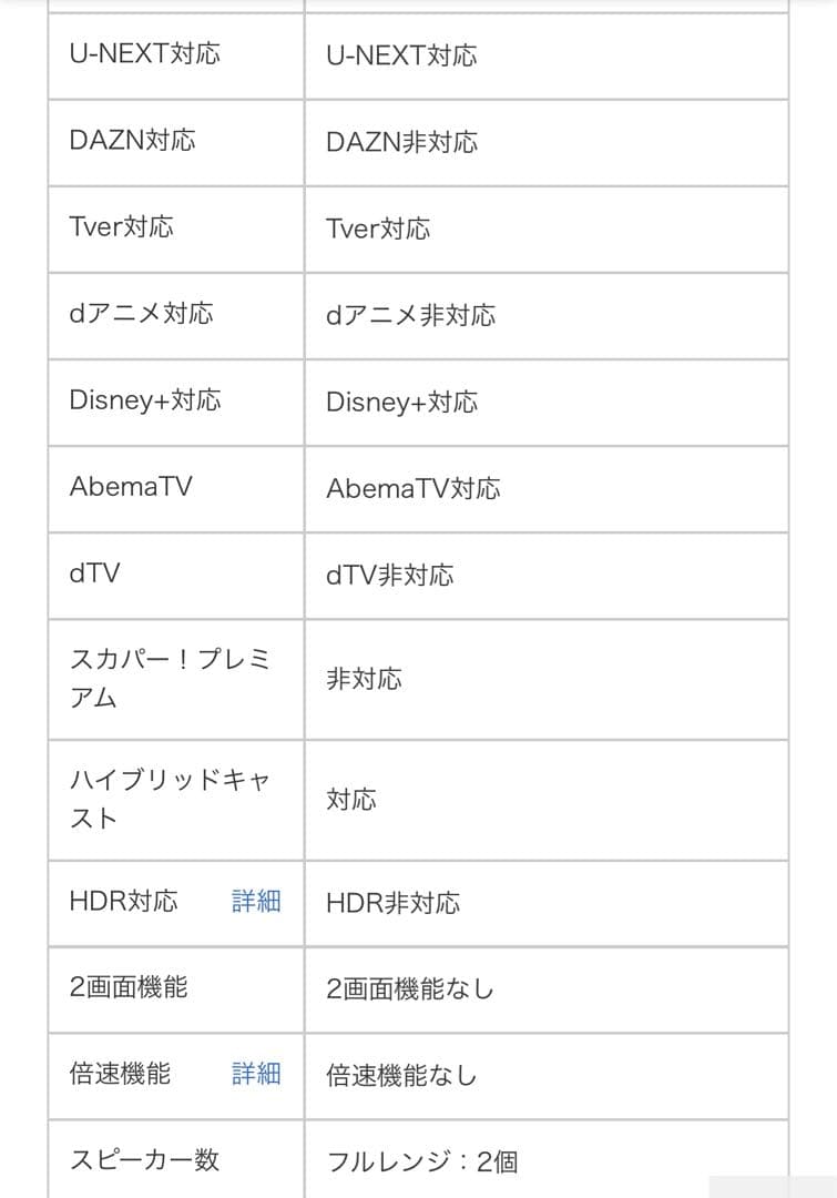 大幅値下げ→送料無料【美品】液晶テレビ REGZA(レグザ) 32V型