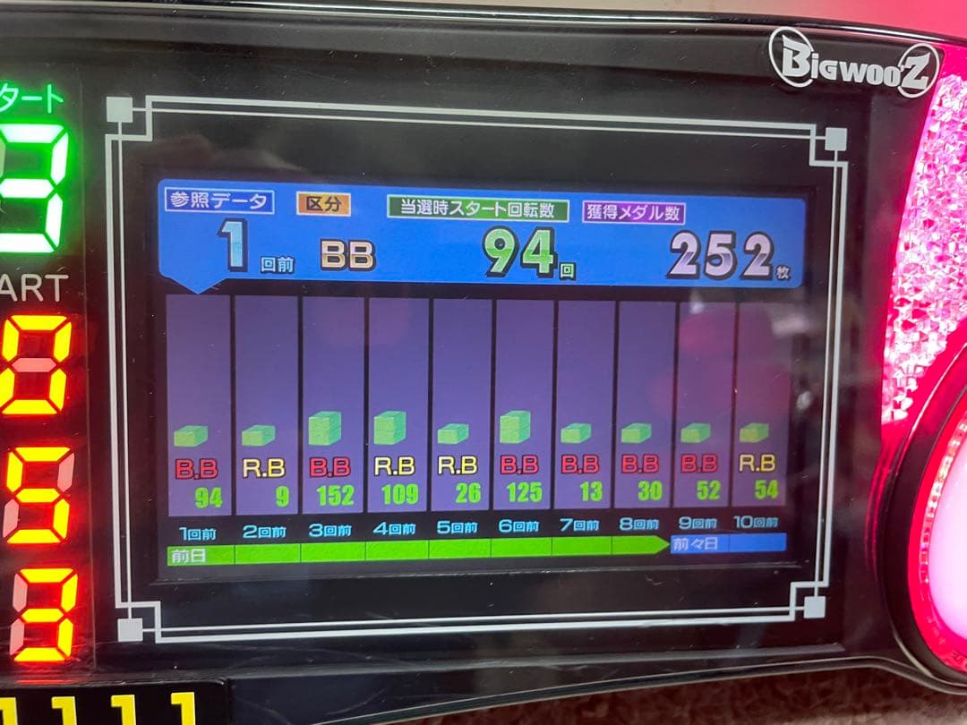 送料込みone Aビッグウォーズ5インチ液晶搭載スランプグラフ液晶差枚数表示