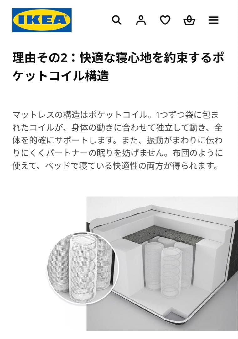 IKEA VITHÄLL ヴィトヘル ベッドマットレス/ 折りたたみ/引き取り可