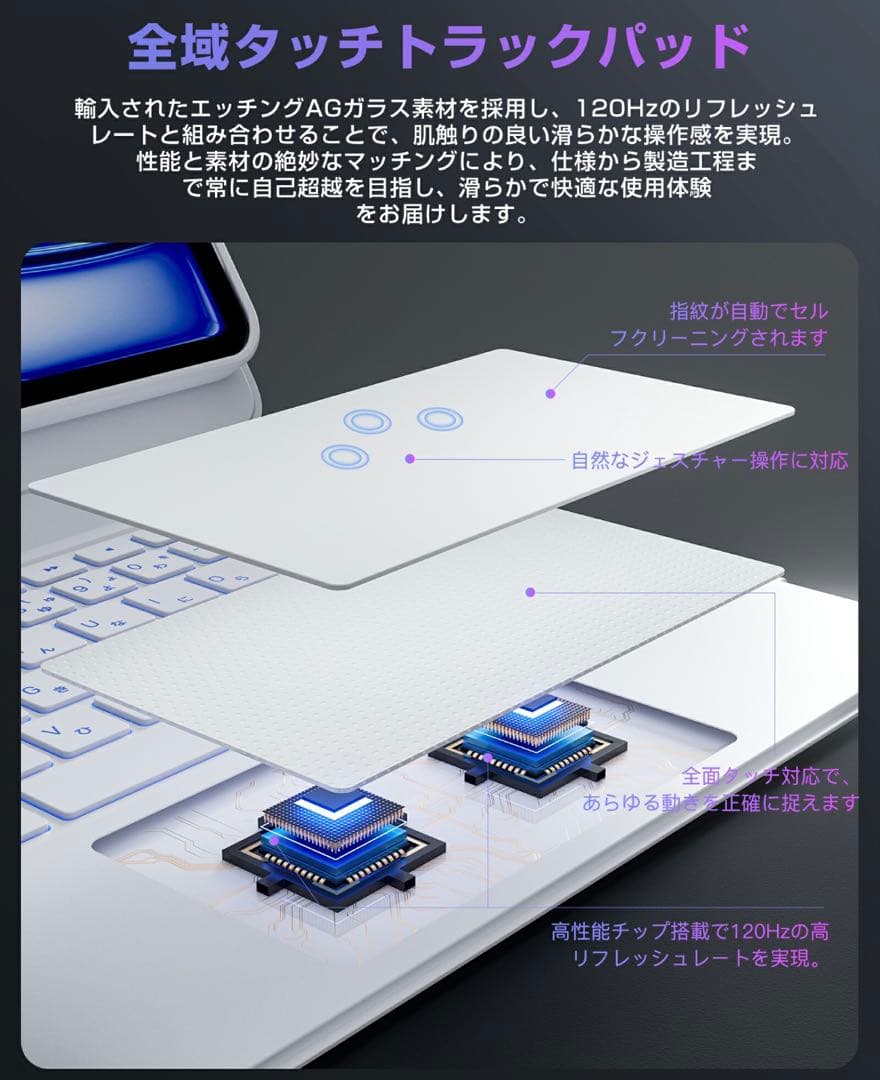 ipad キーボード 10.9インチ 360°回転 ブラック